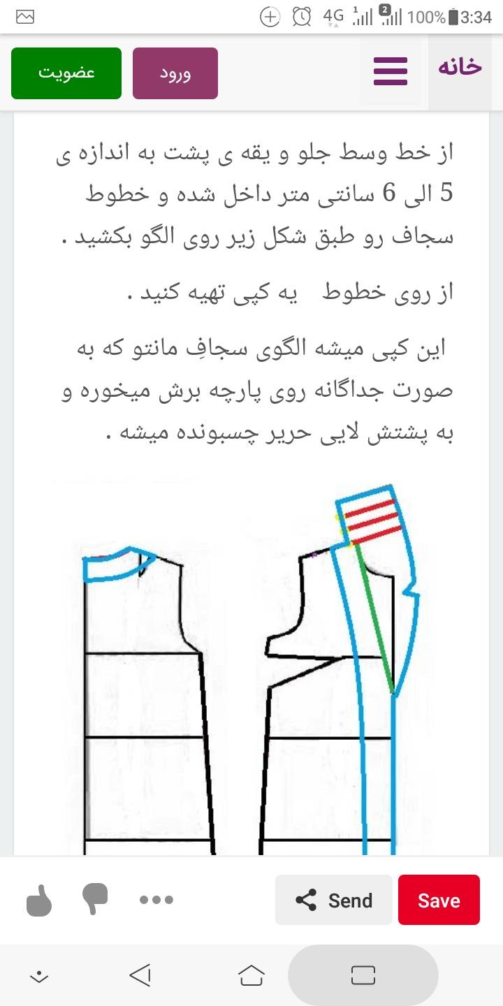 پرسش و پاسخ خیاطی به روش مولر