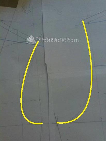 پرسش و پاسخ خیاطی به روش مولر