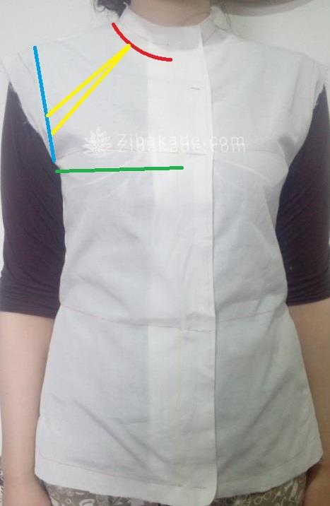 پرسش و پاسخ خیاطی به روش مولر