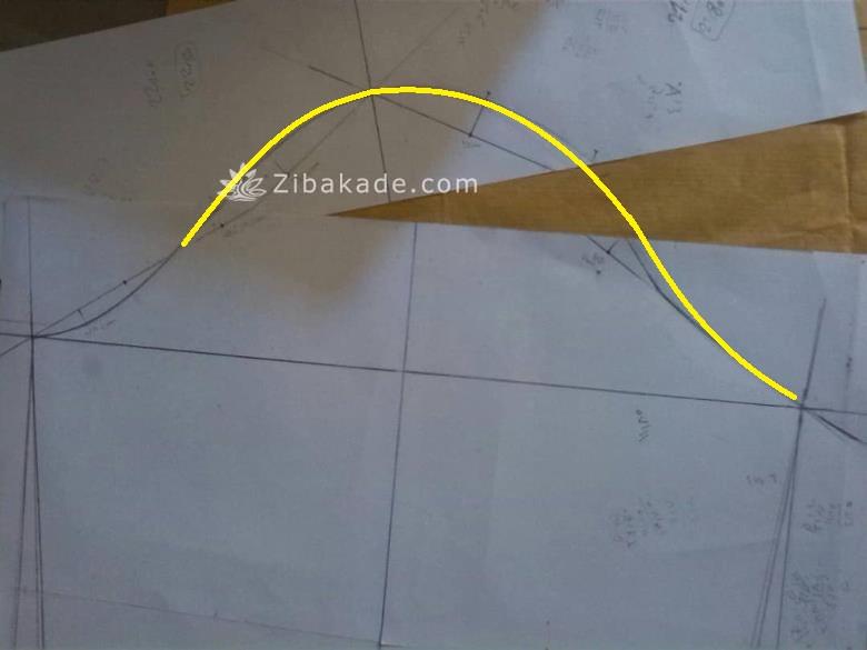 پرسش و پاسخ خیاطی به روش مولر