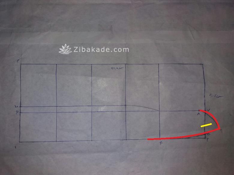 پرسش و پاسخ خیاطی