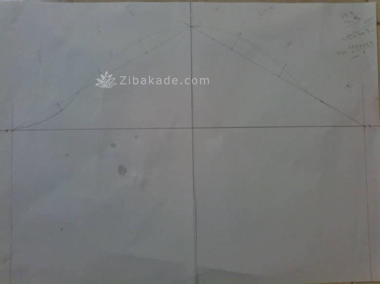 پرسش و پاسخ خیاطی به روش مولر