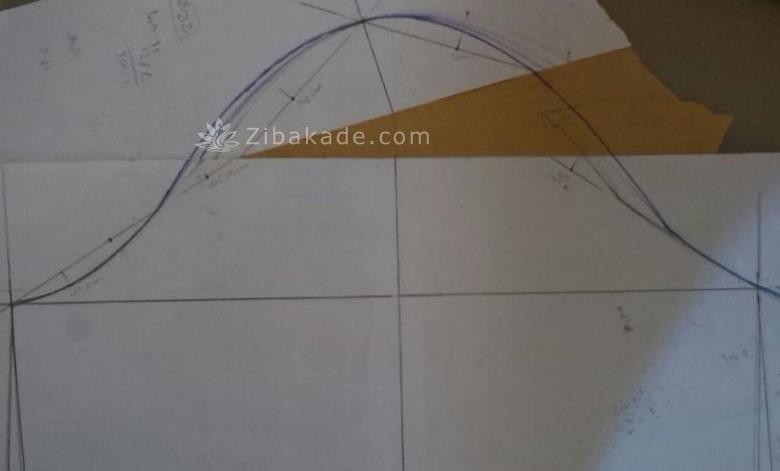 پرسش و پاسخ خیاطی به روش مولر