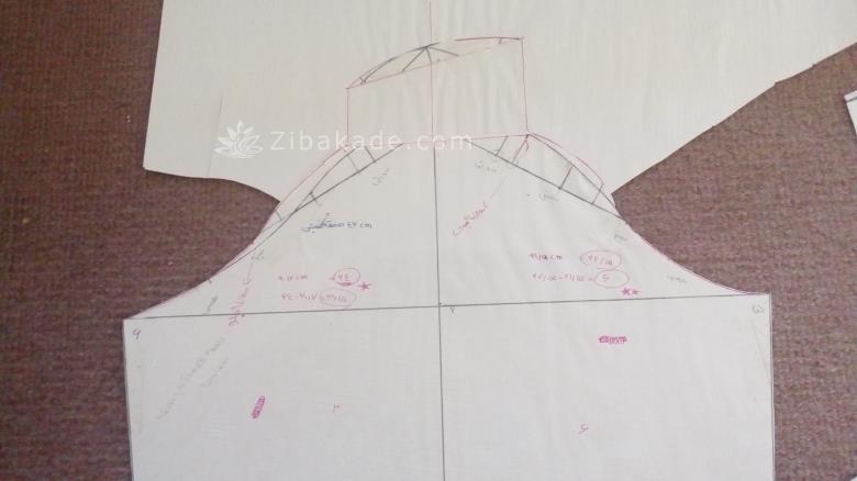 پرسش و پاسخ خیاطی به روش مولر