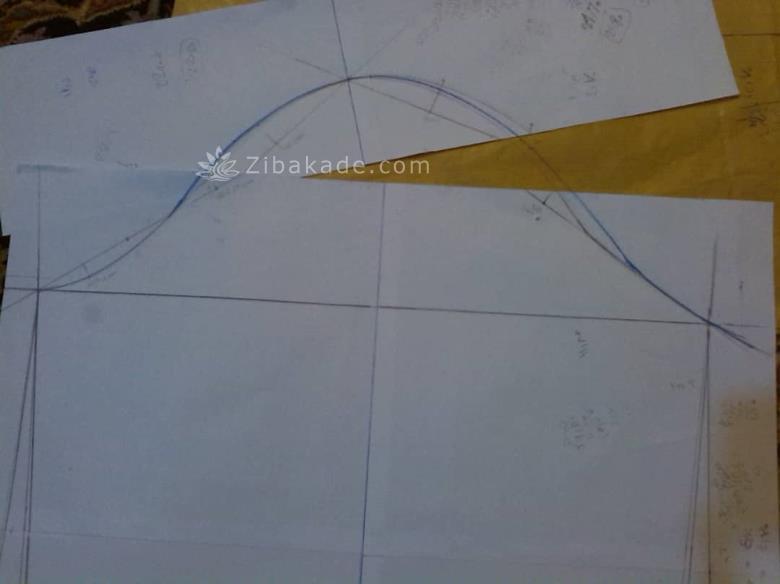 پرسش و پاسخ خیاطی به روش مولر