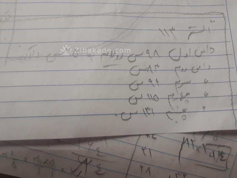 آموزش خیاطی لباس کودک