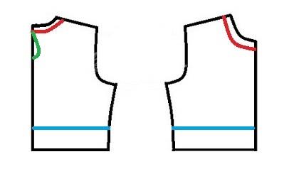 آموزش خیاطی لباس کودک