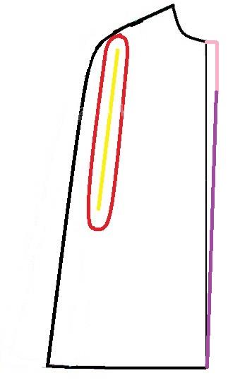 آموزش دوخت مانتو