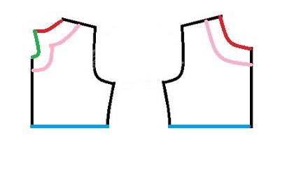 آموزش خیاطی لباس کودک