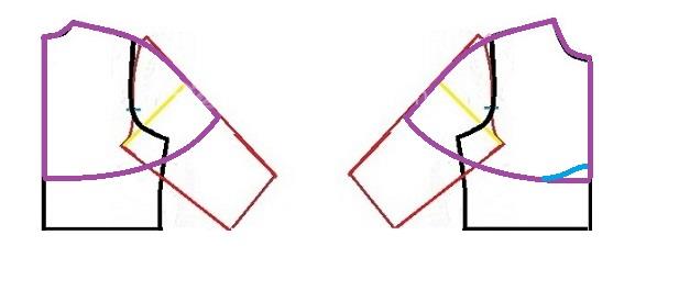 آموزش خیاطی لباس کودک