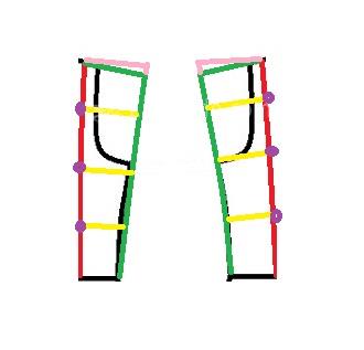 پرسش و پاسخ خیاطی به روش مولر