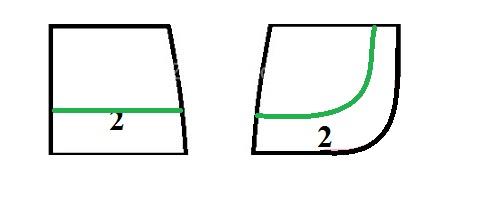 آموزش خیاطی لباس کودک