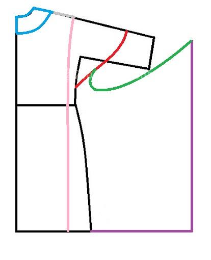 آموزش دوخت مانتو