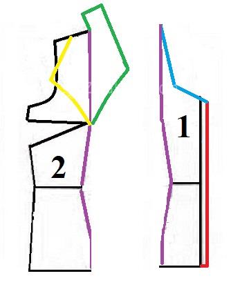 آموزش دوخت لباس مجلسی