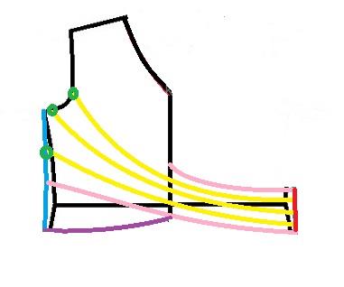 آموزش دوخت لباس مجلسی