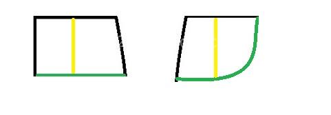 آموزش خیاطی لباس کودک