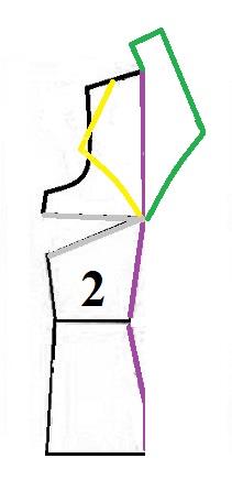 آموزش دوخت لباس مجلسی