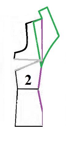 آموزش دوخت لباس مجلسی