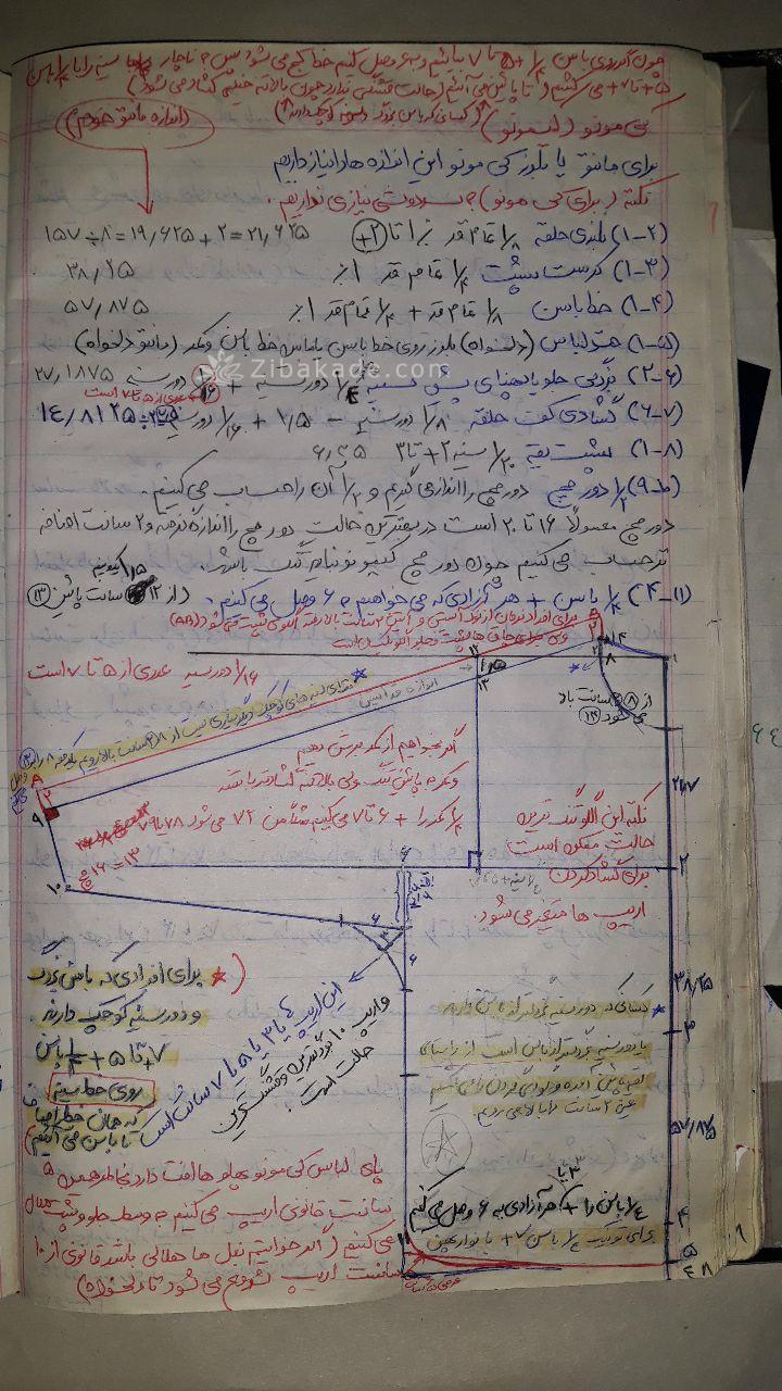 پرسش و پاسخ خیاطی
