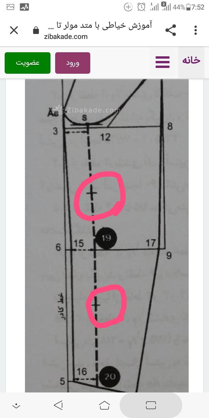 پرسش و پاسخ خیاطی به روش مولر