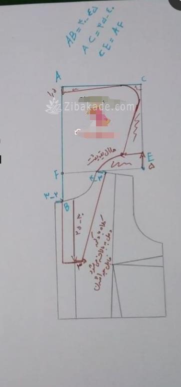 پرسش و پاسخ خیاطی