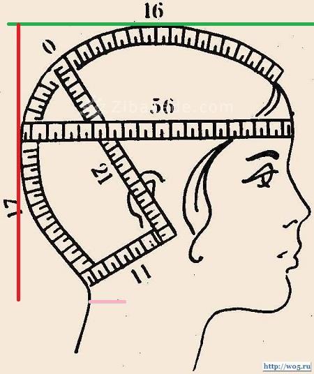 آموزش خیاطی لباس کودک