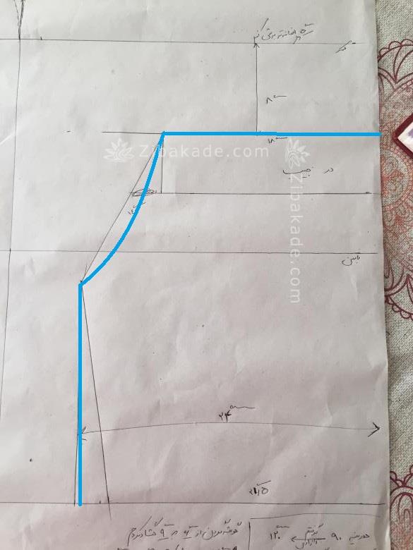 پرسش و پاسخ خیاطی