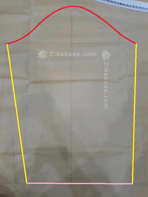 پرسش و پاسخ خیاطی به روش مولر