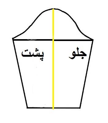 آموزش خیاطی لباس کودک