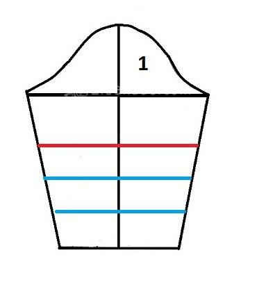 آموزش دوخت مانتو