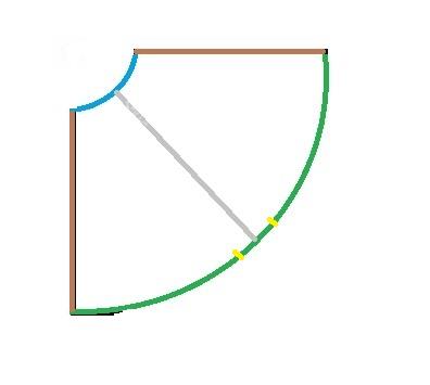 آموزش دوخت مانتو