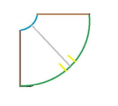 آموزش دوخت مانتو