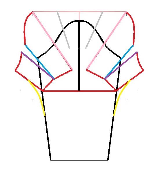 آموزش دوخت لباس مجلسی