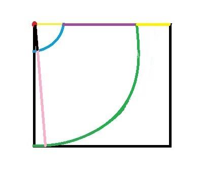 آموزش خیاطی لباس کودک