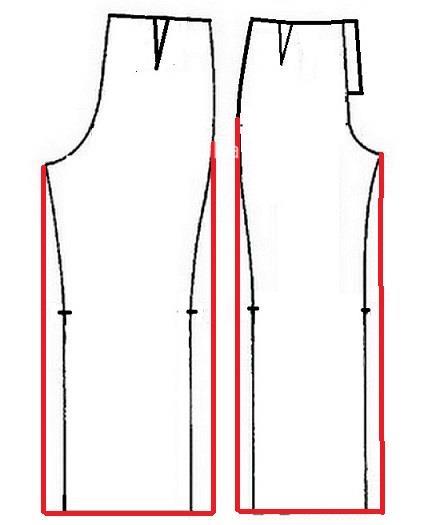 پرسش و پاسخ خیاطی به روش مولر