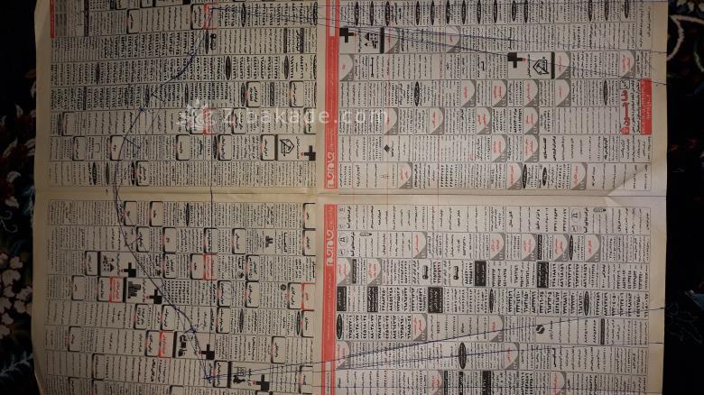 پرسش و پاسخ خیاطی به روش مولر