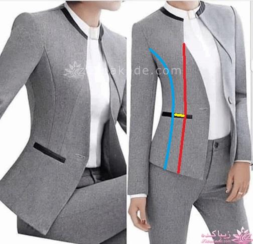 پرسش و پاسخ خیاطی