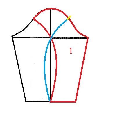 آموزش دوخت مانتو