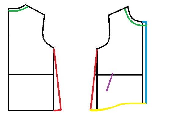 آموزش خیاطی لباس کودک