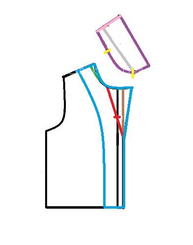 آموزش خیاطی لباس کودک