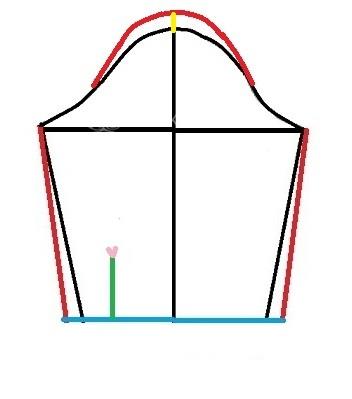 آموزش دوخت لباس مجلسی