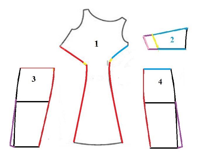 آموزش دوخت لباس مجلسی