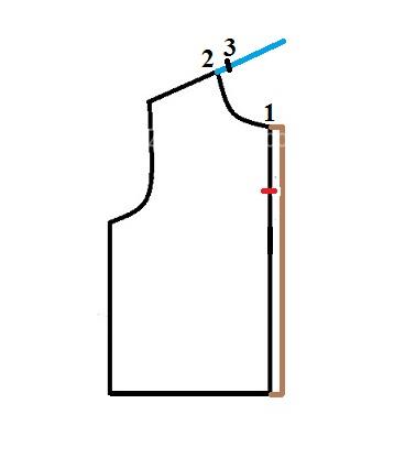 آموزش خیاطی لباس کودک