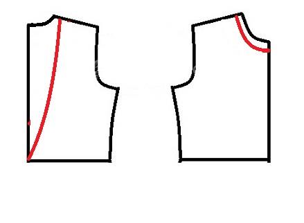 آموزش خیاطی لباس کودک