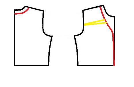 آموزش دوخت لباس مجلسی