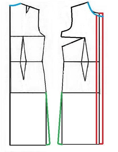 آموزش دوخت مانتو