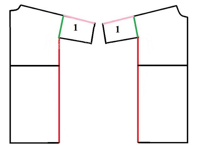 آموزش دوخت مانتو