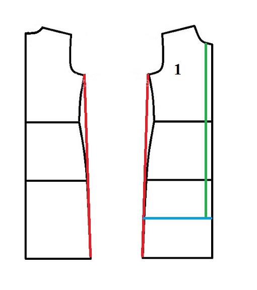 آموزش دوخت مانتو