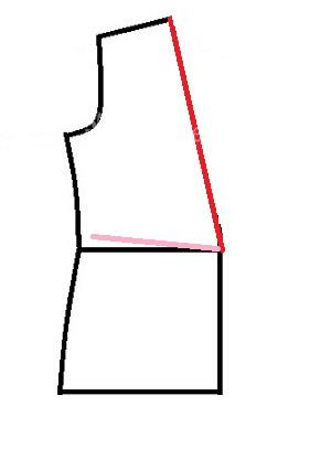 آموزش خیاطی لباس کودک