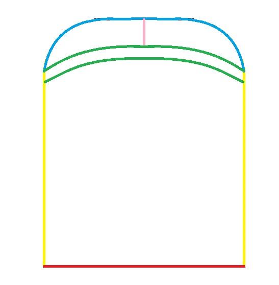 آموزش دوخت سیسمونی نوزاد